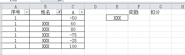 如图所示，我想用excel函数将C列的数字，按照正数相加，按照负数相加，请问怎么操作？