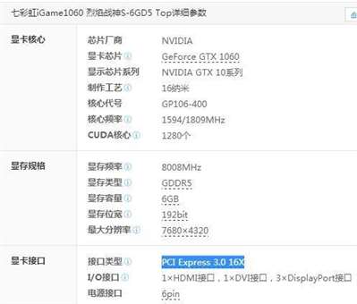 七彩虹1060烈焰战神S-6GD5 Top LE可以插进技嘉 B85M-D2V主板？