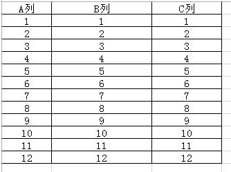 表格中，数据一 一相乘