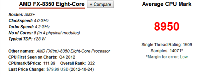 amd fx8350同价位下英特尔的怎么样