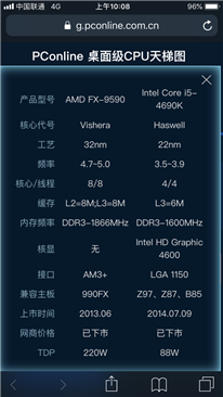 AMD FX9590和i5 4690这两个CPU哪个好？