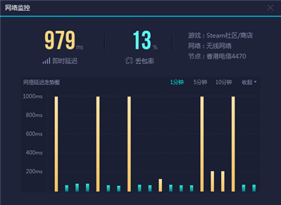 电脑wifi，总是玩10几秒炸网几秒，重启也不行，手机不受影响，求解