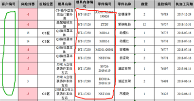 EXCEL如何把其中两列里的内容提取到另外一列里