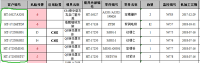 EXCEL如何把其中两列里的内容提取到另外一列里