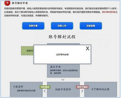 cf穿越火线账号被封180天 误封怎么解开 怎么办求助！