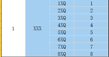 怎么用函数查找对应区域内的数值