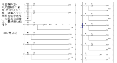 三菱PLC八盏灯同时闪烁5秒然后全部熄灭一秒后逐个闪烁
