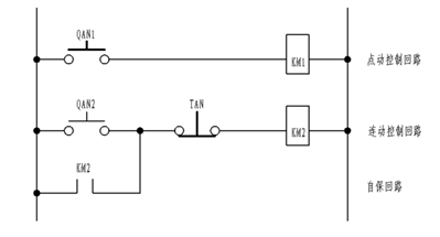继电器-接触器控制线路中的“点动”和“长动（连续）”是如何实现的？
