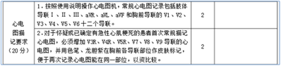 心电图机操作评分标准在哪本书有？