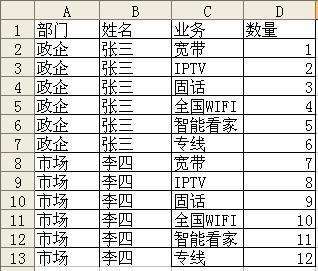 EXCEL表格中怎么实现多条件自由组合匹配查找数据