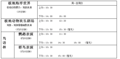 虎滩海洋馆的表演时间是固定的吗？