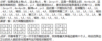 岳飞是我国古代宋朝的民族英雄，曾任通泰镇抚史、兼泰州知州．据说在泰州抗击金兵期间