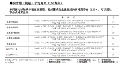 含油轴承寿命计算方法