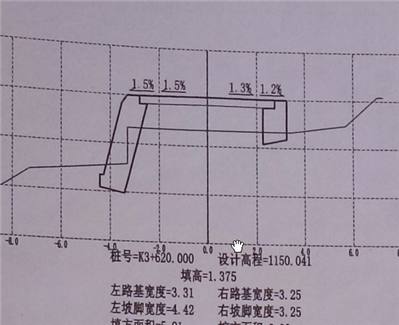 1.2%和1.3%表示什么？