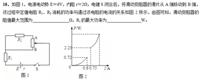 高中什么物理资料的题目难点，