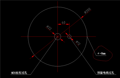 σ=8mm是什么意思