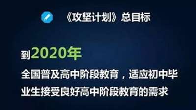 普及高中考多少分才能上普通高中