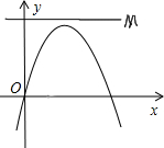 设函数y=f(x)的定义域为l，如存在实数M.对于任意的x∈l,都有f(x)≤M。当f(x)取不到M