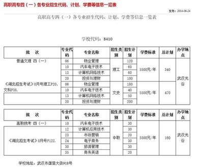 武汉长江职业学院每年学费是多少？