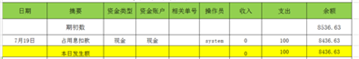 很急，拜托看看这个表这样写对不对，有什么改动的可以帮忙说