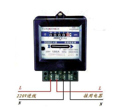 单相电能表有几个接线端，分别接什么线？