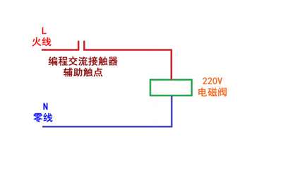 数控机床ck6232交流接触器是多少v？