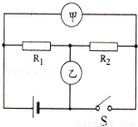 如图所示的电器中，电源电压不变，当开关s闭合，甲、乙两表都为电压表时