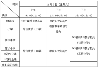 18年教师资格证什么时候考试？