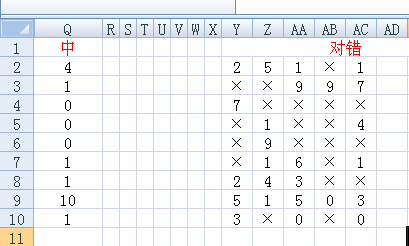 当对错那栏出现3＜3个数字在Q栏显示0 ，=3个数则显示为1，=4个数则为4，=5个数则为10