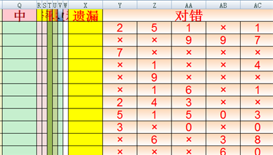 当对错那栏出现3＜3个数字在Q栏显示0 ，=3个数则显示为1，=4个数则为4，=5个数则为10