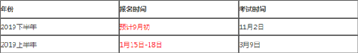 2019下半年教师资格证考试报名时间是什么时候？