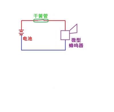 哪种装置遇到磁铁报警（简易的）