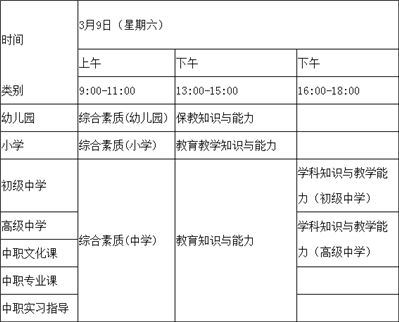 准备去考教师资格证，备考需要准备多久?