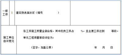 表4.4堤身与建筑物结合部填筑单元工程施工质量验收评定表怎么填