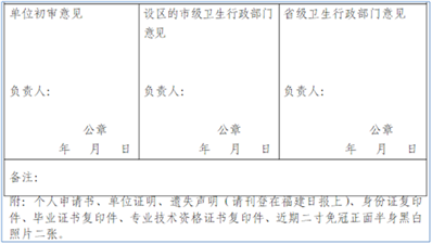 芜湖市医师资格证书遗失补办申请表在哪里下载