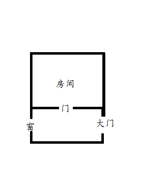 打开门窗，能改善房间内的空气质量吗？明显吗？