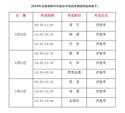 云南中考抽考难吗