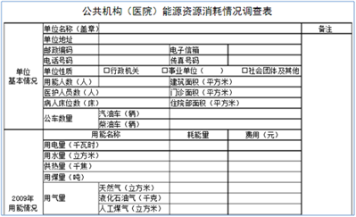 能源消耗基础调查表怎么填