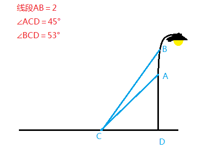 AC是路灯的一个支架，AC与地面夹角为45°，若把A点向上2m，C点保持不变，支架BC的长大约是多少