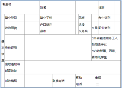 单独招生考试报名表在哪里