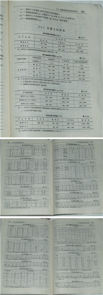 地基承载力怎么查表