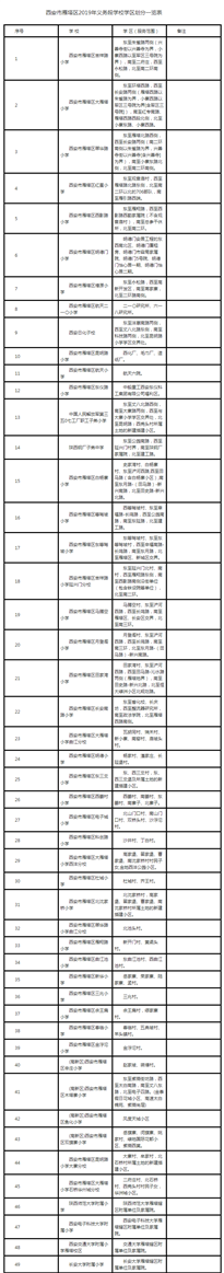 雁塔区教育局官网