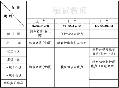 江阴教师证好考么？江阴教师证报考条件是什么