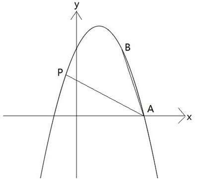 如图，已知抛物线y=-x²+2x+3过点A（3，0）和B（2，3），点P在抛物线上且∠PAB=45°