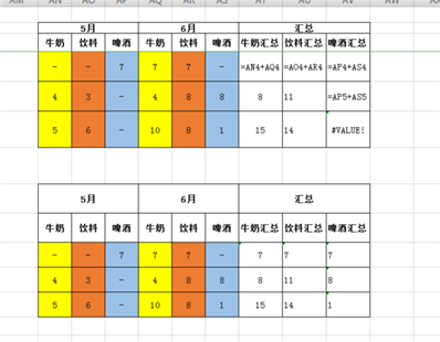 带有“-”不同列的要怎么相加