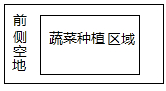 某村计划建造如图所示的矩形蔬菜温室，其长为28m，宽为14m，在温室内，需设置人行通道，