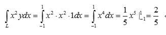 设L为曲线y=x²由点（-1，1）到点（1，1）的部分，∫∟x²ydx=