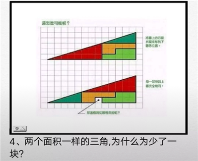 为什么，这不合常理啊两个三角的面积