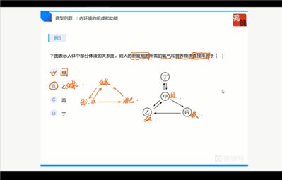 高中生物题