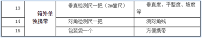 实测实量需要哪些工具